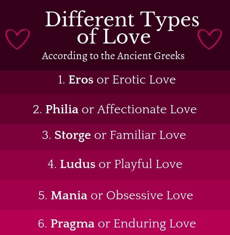 The Six Greek Words for LOVE